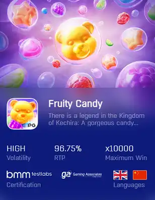 ทดลองเล่นสล็อต FRUITY CANDY สมัครสล็อตแตกง่าย ล่าสุด