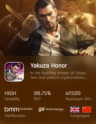 ทดลองเล่นสล็อต YAKUZA HONOR แตกง่าย