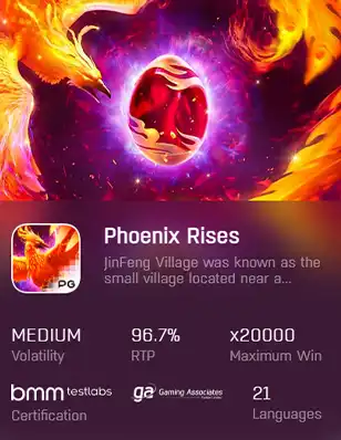 ทดลองเล่นสล็อต PHOENIX RISES สล็อตพีจี