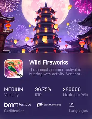ทดลองเล่นสล็อต WILD FIREWORKS สมัครใหม่ล่าสุด